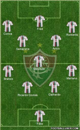 Fluminense FC Formation 2016