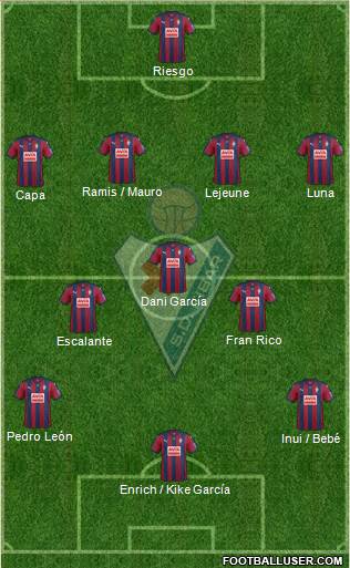 S.D. Eibar S.A.D. Formation 2016