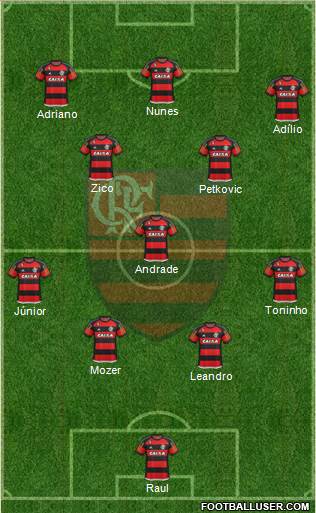 CR Flamengo Formation 2016