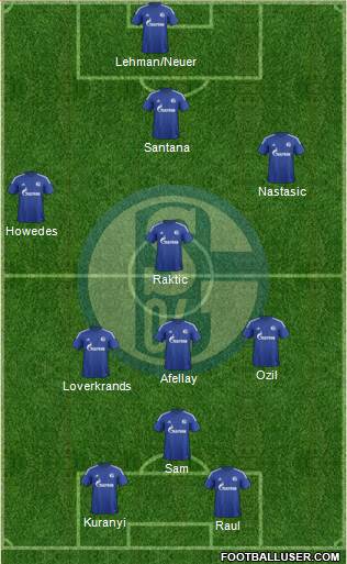 FC Schalke 04 Formation 2016