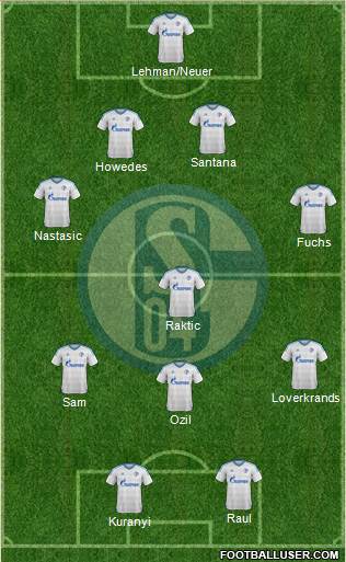 FC Schalke 04 Formation 2016