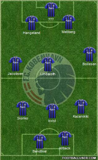 Football Club København Formation 2016