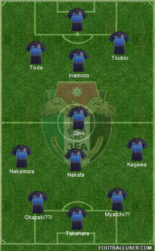 Japan Formation 2016