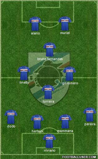 Sampdoria Formation 2016