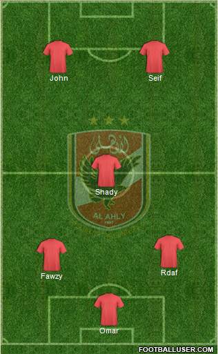 Al-Ahly Sporting Club Formation 2016