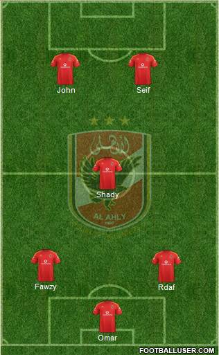 Al-Ahly Sporting Club Formation 2016