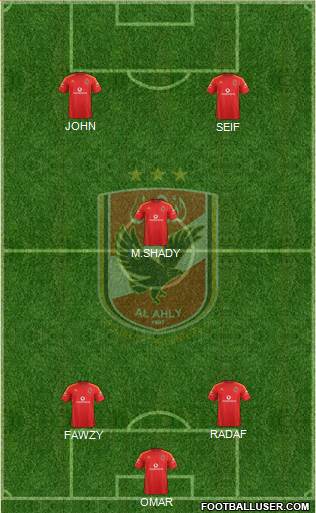 Al-Ahly Sporting Club Formation 2016