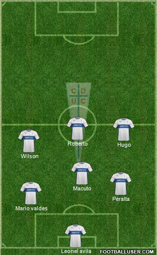 CD Universidad Católica Formation 2016