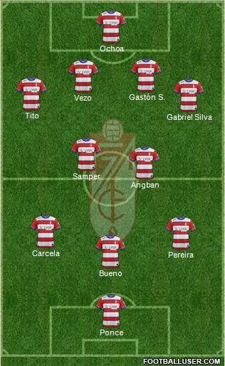 Granada C.F. Formation 2016