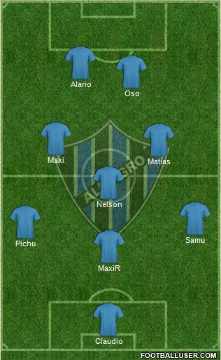 Almagro Formation 2016