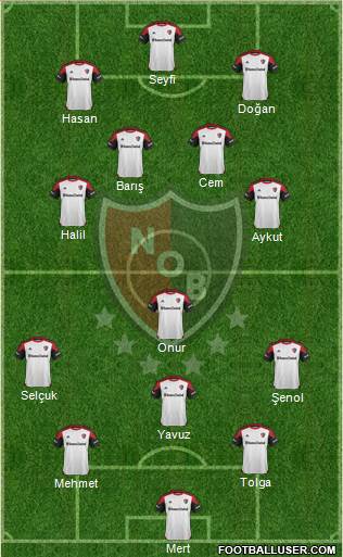 Newell's Old Boys Formation 2016