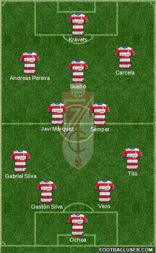 Granada C.F. Formation 2016