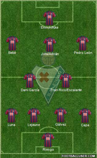 S.D. Eibar S.A.D. Formation 2016