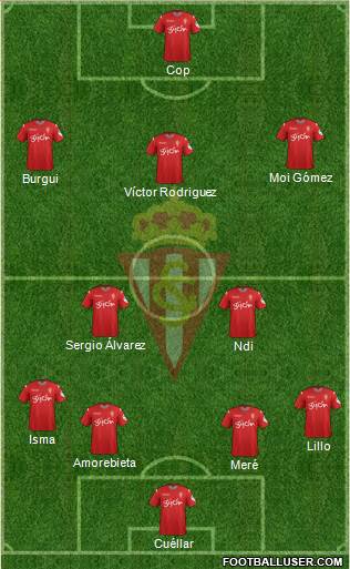 Real Sporting S.A.D. Formation 2016