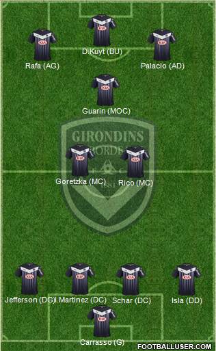 FC Girondins de Bordeaux Formation 2016