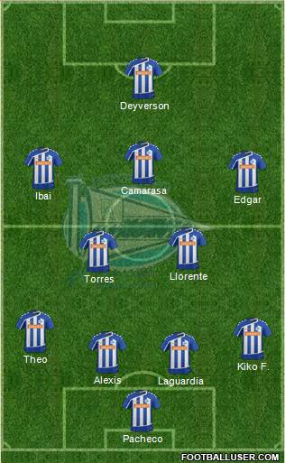 D. Alavés S.A.D. Formation 2016