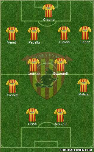 Benevento Formation 2016