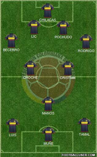 Colombia Formation 2016