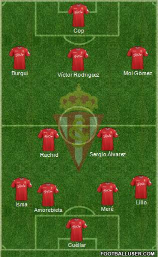 Real Sporting S.A.D. Formation 2016