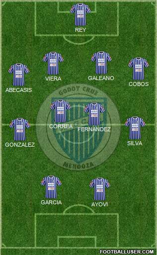 Godoy Cruz Antonio Tomba Formation 2016