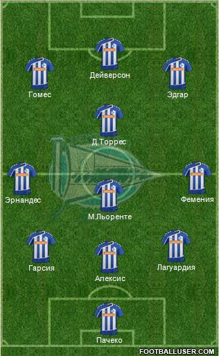 D. Alavés S.A.D. Formation 2016