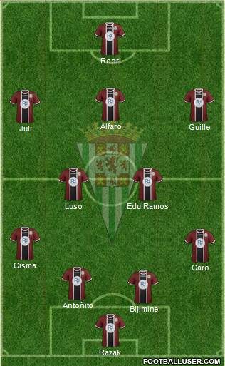 Córdoba C.F., S.A.D. Formation 2016