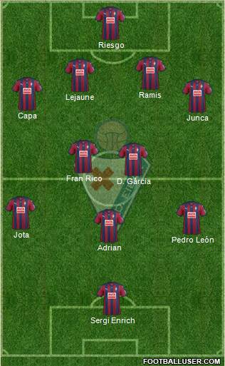 S.D. Eibar S.A.D. Formation 2016