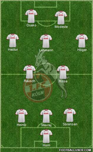 1.FC Köln Formation 2016