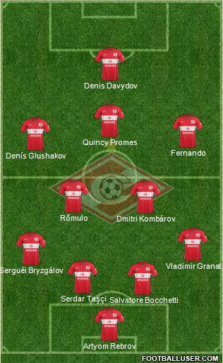 Spartak Moscow Formation 2016