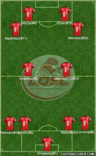 LOSC Lille Métropole Formation 2016