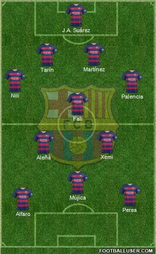 F.C. Barcelona B Formation 2016