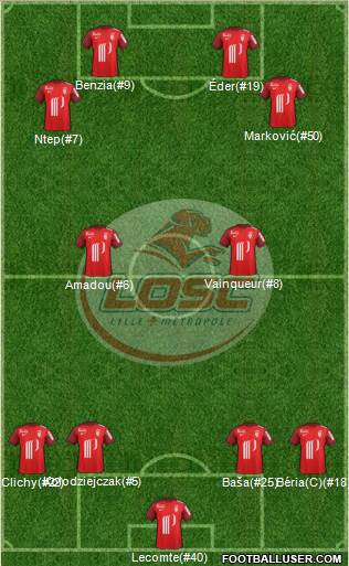 LOSC Lille Métropole Formation 2016