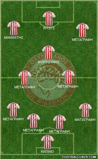 Olympiakos SF Piraeus Formation 2016