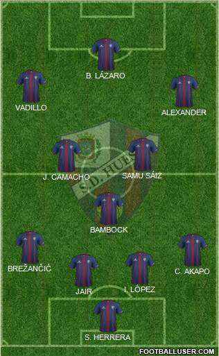 S.D. Huesca Formation 2016