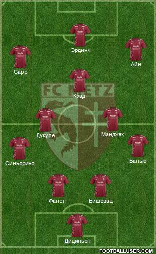 Football Club de Metz Formation 2016