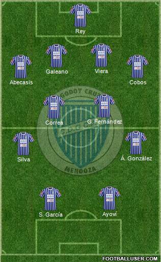 Godoy Cruz Antonio Tomba Formation 2016