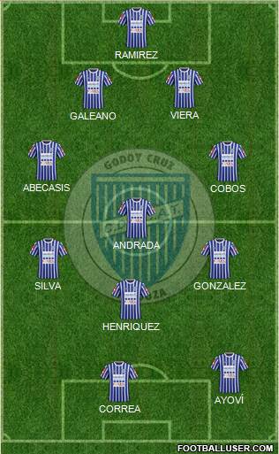 Godoy Cruz Antonio Tomba Formation 2016