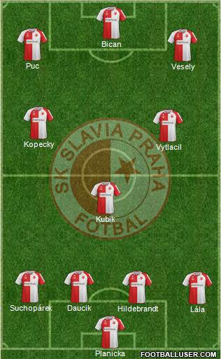 Slavia Prague Formation 2016