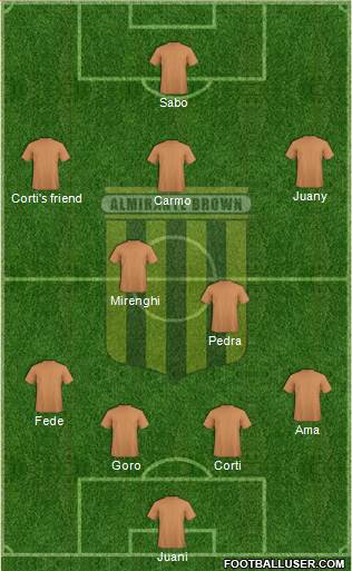 Almirante Brown Formation 2016