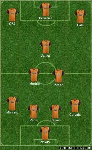 Hull City football formation