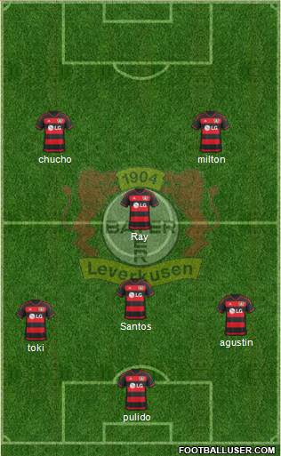 Bayer 04 Leverkusen Formation 2016