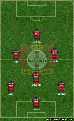 Bayer 04 Leverkusen Formation 2016