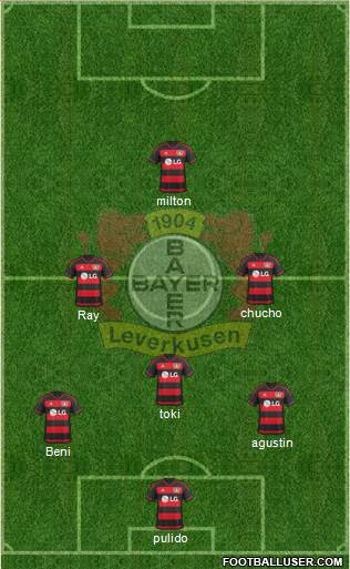 Bayer 04 Leverkusen Formation 2016