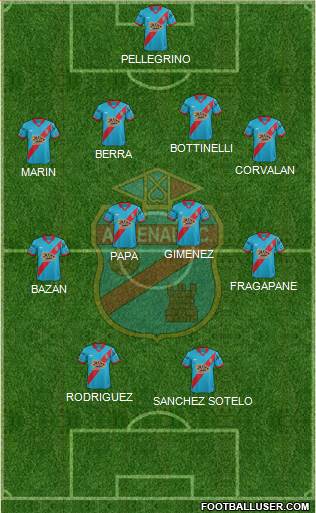 Arsenal de Sarandí Formation 2016