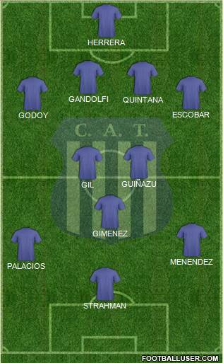 Talleres de Córdoba Formation 2016