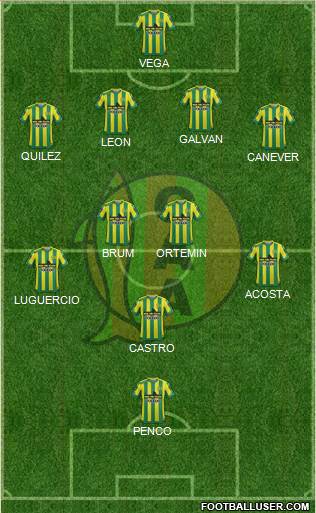 Aldosivi Formation 2016