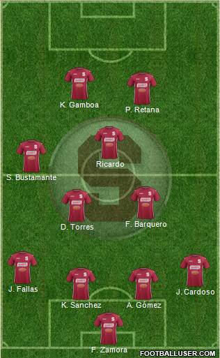 CD Saprissa Formation 2016