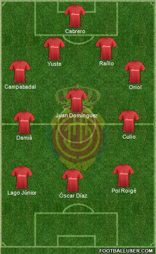 R.C.D. Mallorca S.A.D. Formation 2016