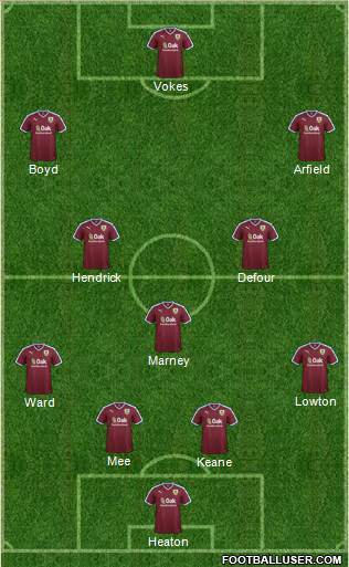 Burnley Formation 2016