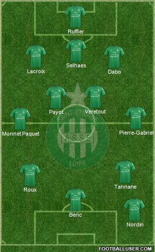 A.S. Saint-Etienne Formation 2016